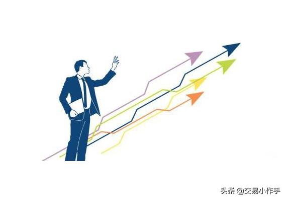 期货冠军成长之路,期货冠军心路历程