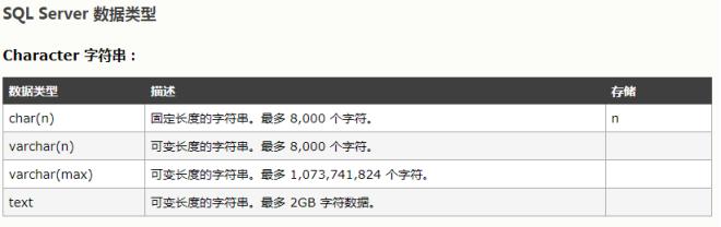 sql数据库常用命令代码,sql数据库常用函数表
