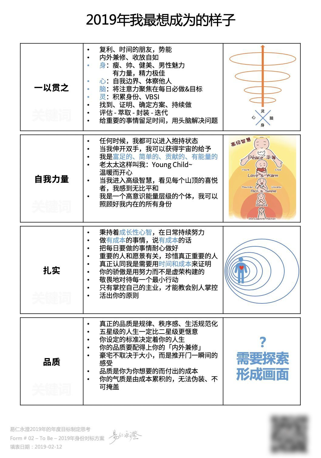 36岁应该怎么活,36岁了该怎么活
