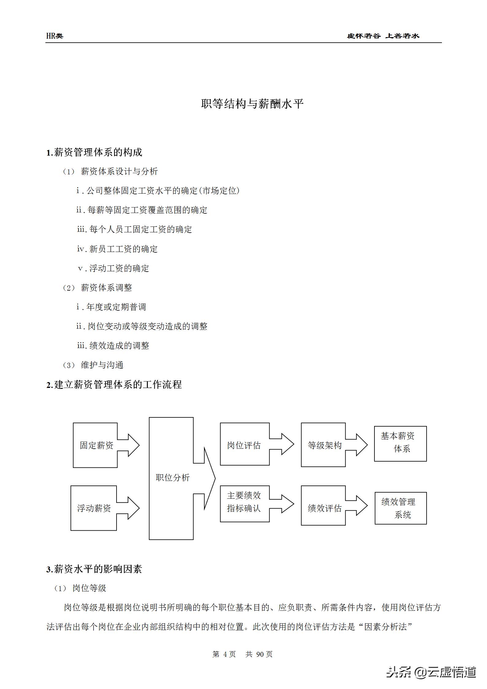 89页最全面的薪酬设计方案（收藏版）：表格、步骤、流程全都具备