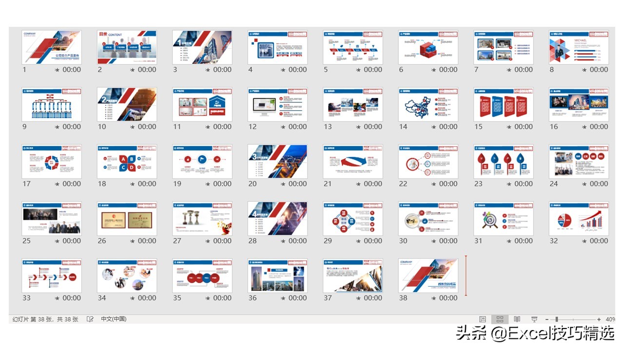 公司项目招商推介ppt,公司介绍企业形象展示ppt模板