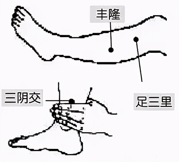 子宫肌瘤不开刀的最佳方法,子宫肌瘤不想手术想用中药来治疗