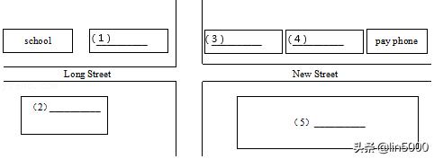 2021年湖南省邵阳市七年级（下）期末英语试卷