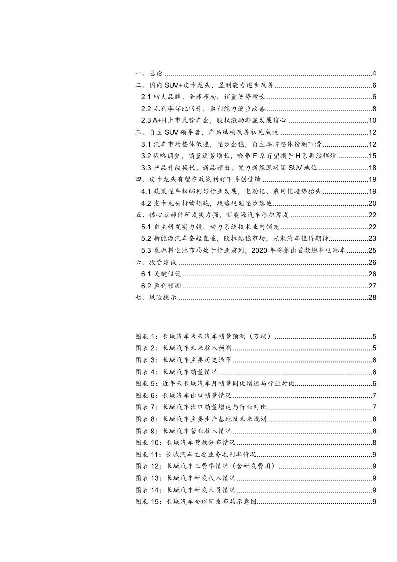 复盘长城汽车的破局之路,长城汽车股票调研分析