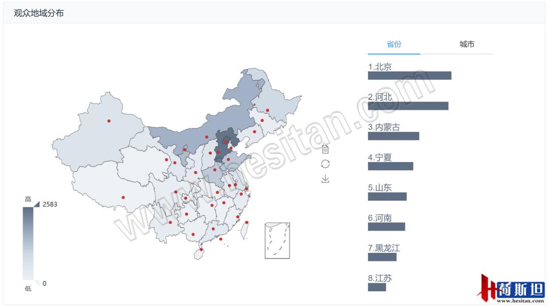 诗华郭刚李冉：规模牧场21天怀孕率如何再提高