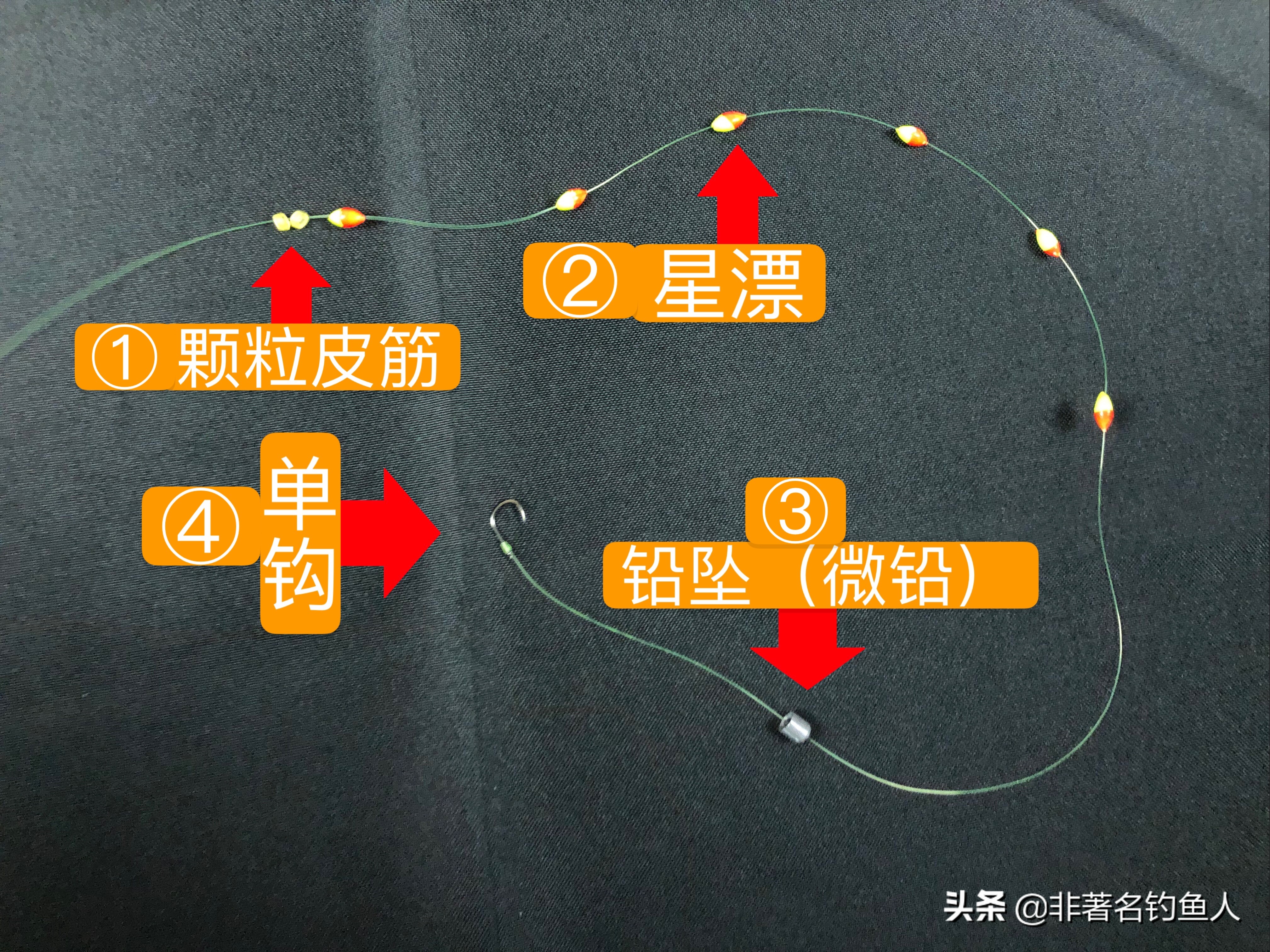 传统钓鱼技巧七星漂调漂,七星漂逗钓调漂的正确方法与技巧