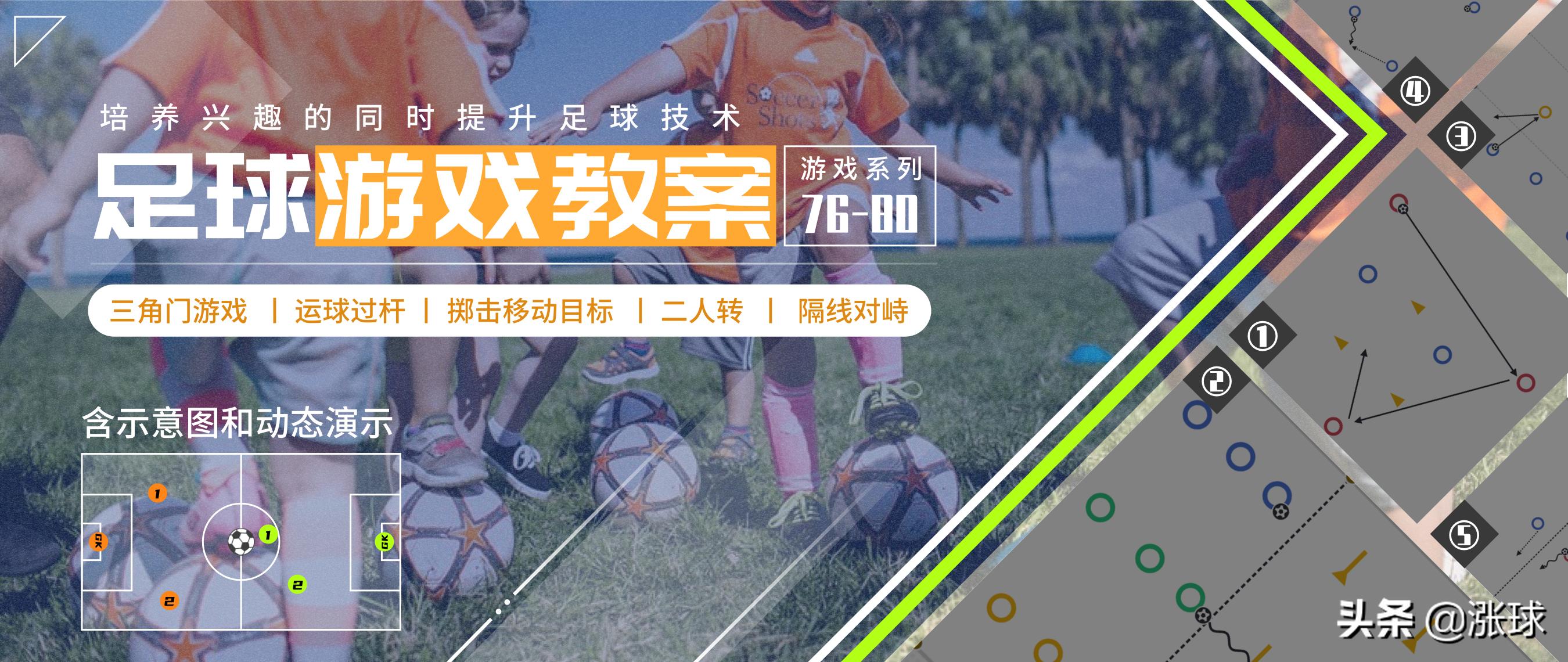 校园足球游戏200例,足球教学中四种游戏