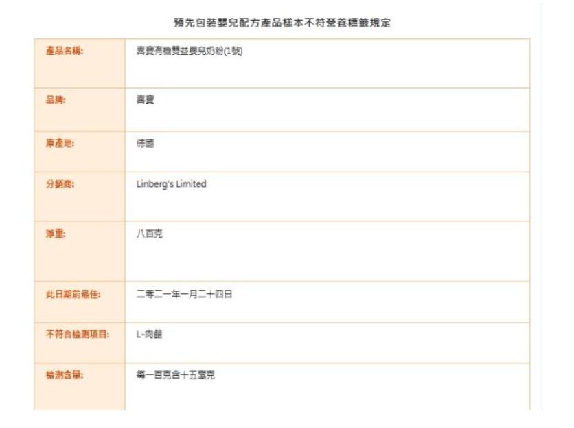 2016年7月喜宝奶粉问题,喜宝奶粉容易上火吗