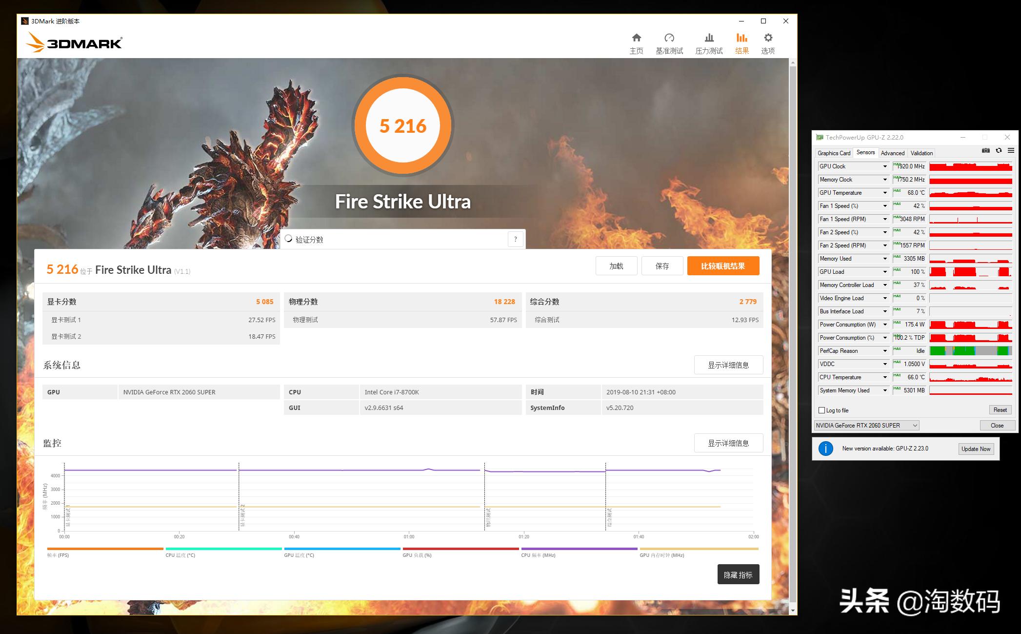 rx5700测评和rtx2060,rx5700和rtx2060super怎么选
