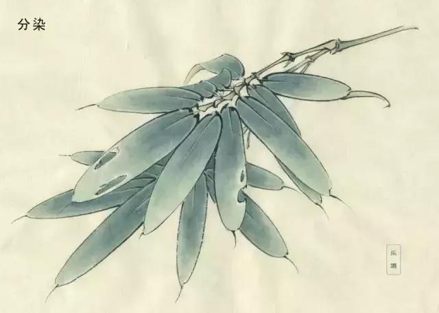 工笔画染云技法,工笔画18种技法图解