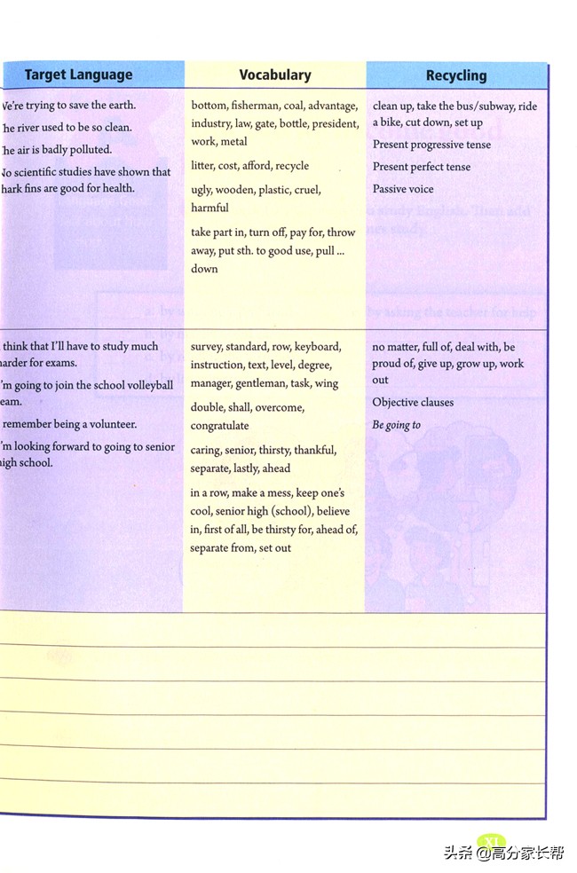 初一初二初三需要的课外书,初三上学期英语教材预习