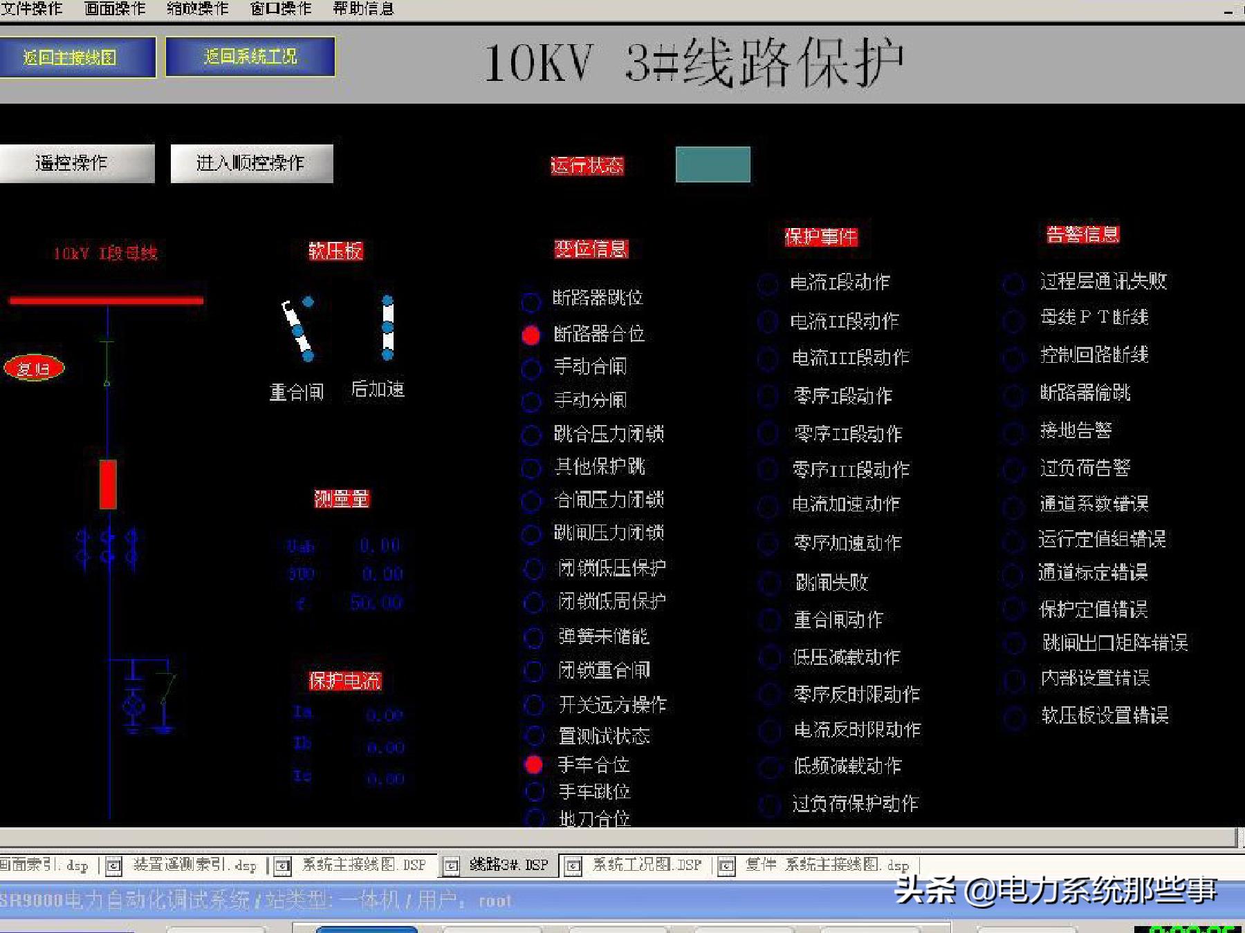国网变电基础知识,国网基本信息