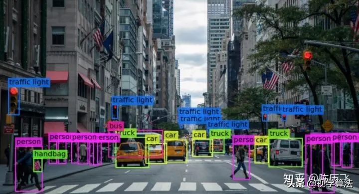 CV方向，长期看好，短期谨慎？