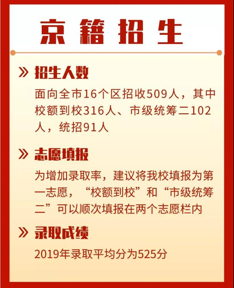 北京民大附中实验中学,民大附中北京排名