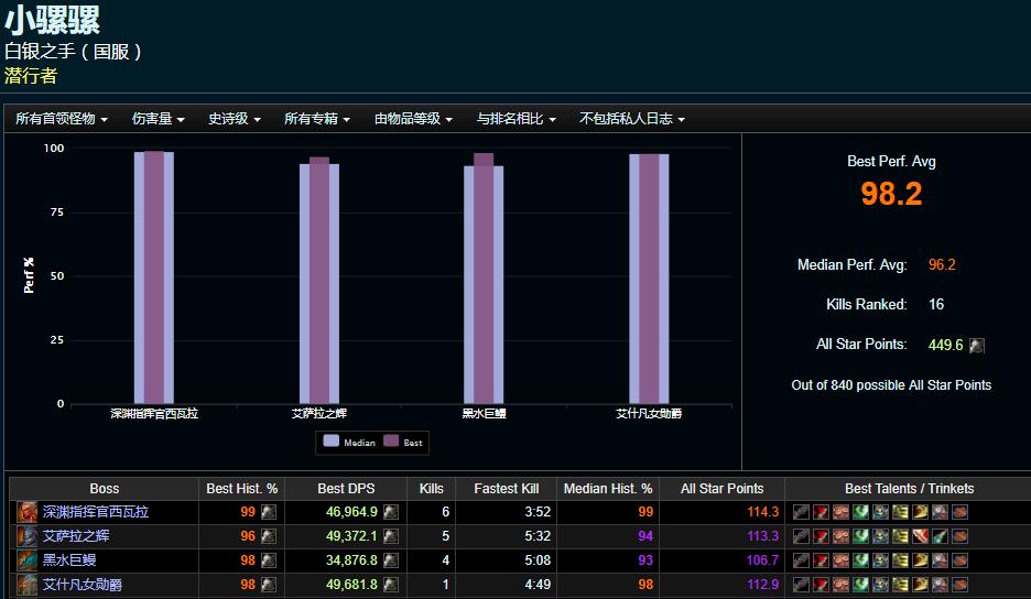 魔兽世界新手玩怀旧服还是正式服,魔兽世界正式服画质和怀旧服对比