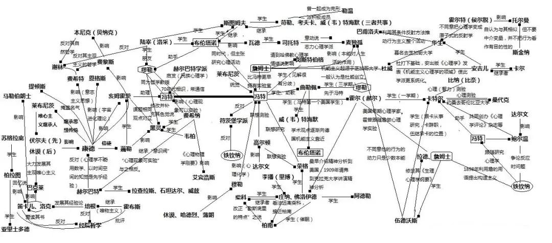 「原创」让“眼见为实”去死吧