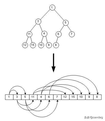 面对海量的信息如何去学习,面对海量的信息如何正确对待