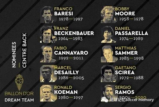 天足的最佳阵容,天足20年最佳阵容在哪里弄