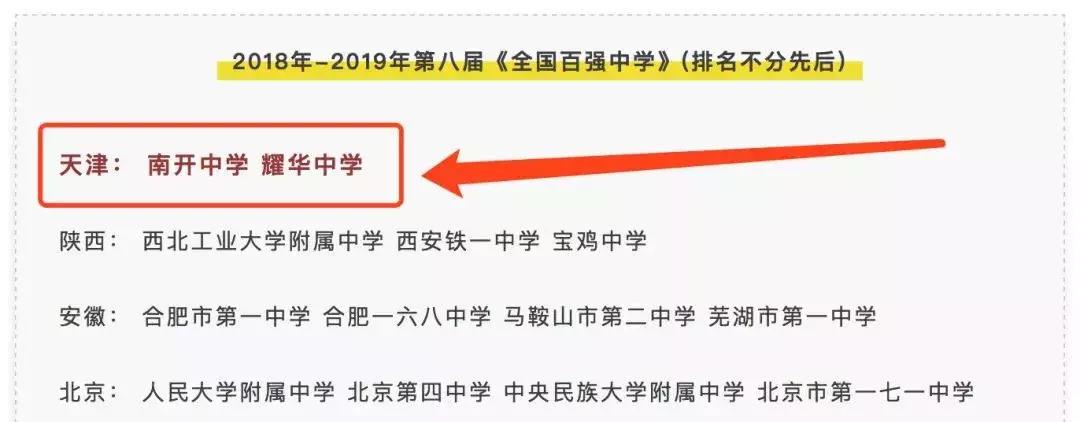 天津耀华中学光荣榜,天津耀华中学2019