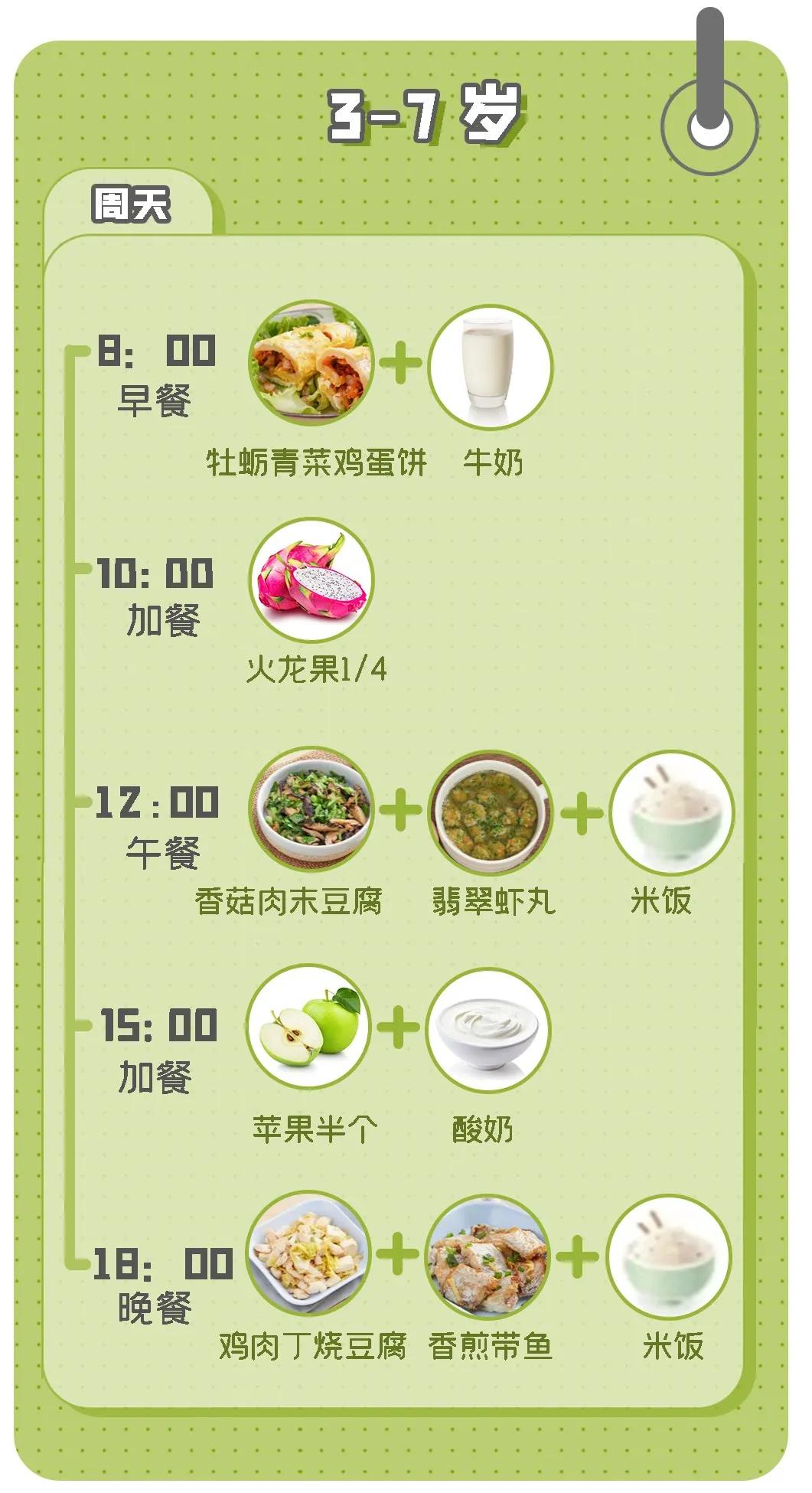 一日三餐不重样儿童营养餐,儿童一日三餐食谱4-12餐