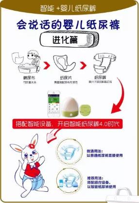 如何照顾宝宝,照顾宝宝的app