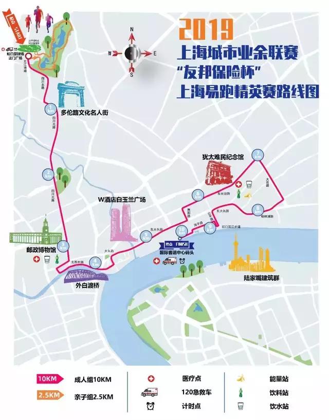 上海半程马拉松直通,上海半马报名赛事