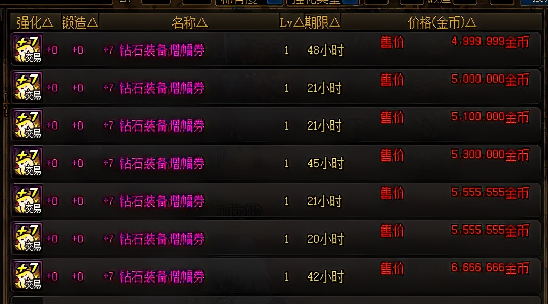 dnf没有红字书怎么增幅划算,dnf红字增幅改版调整