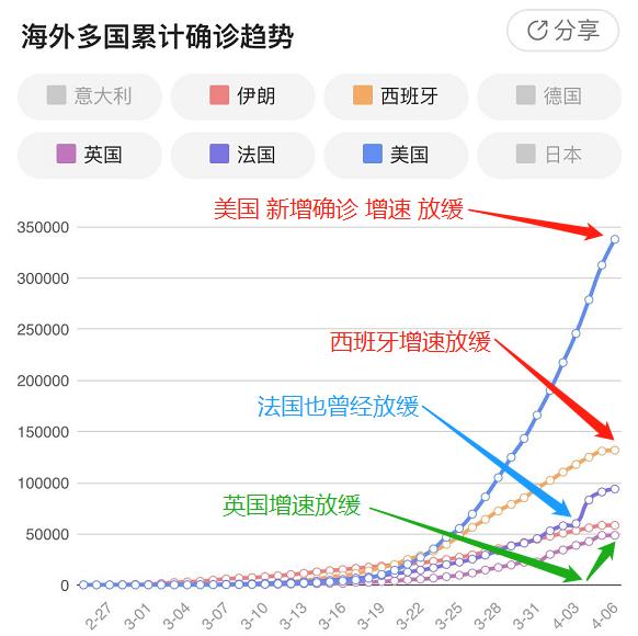 现在疫情这么严重是否会影响股市,如何面对疫情下的股市影响