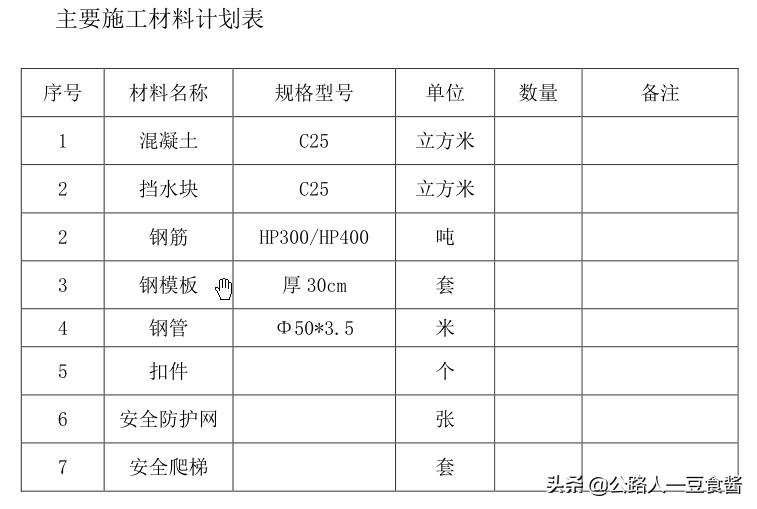 路基土石方施工方案,路基土石方施工规范