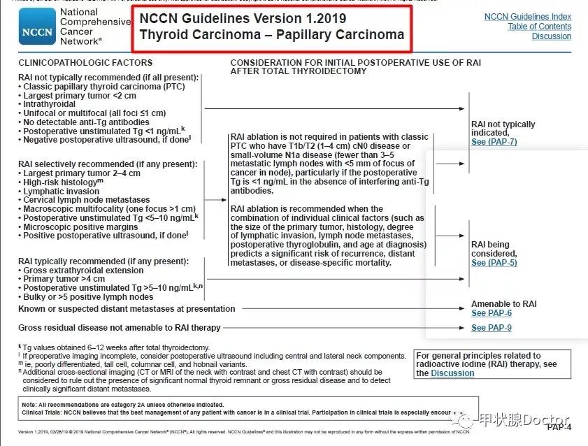 甲状腺癌术后都要做碘131治疗吗,甲状腺癌术后放射性碘131治疗