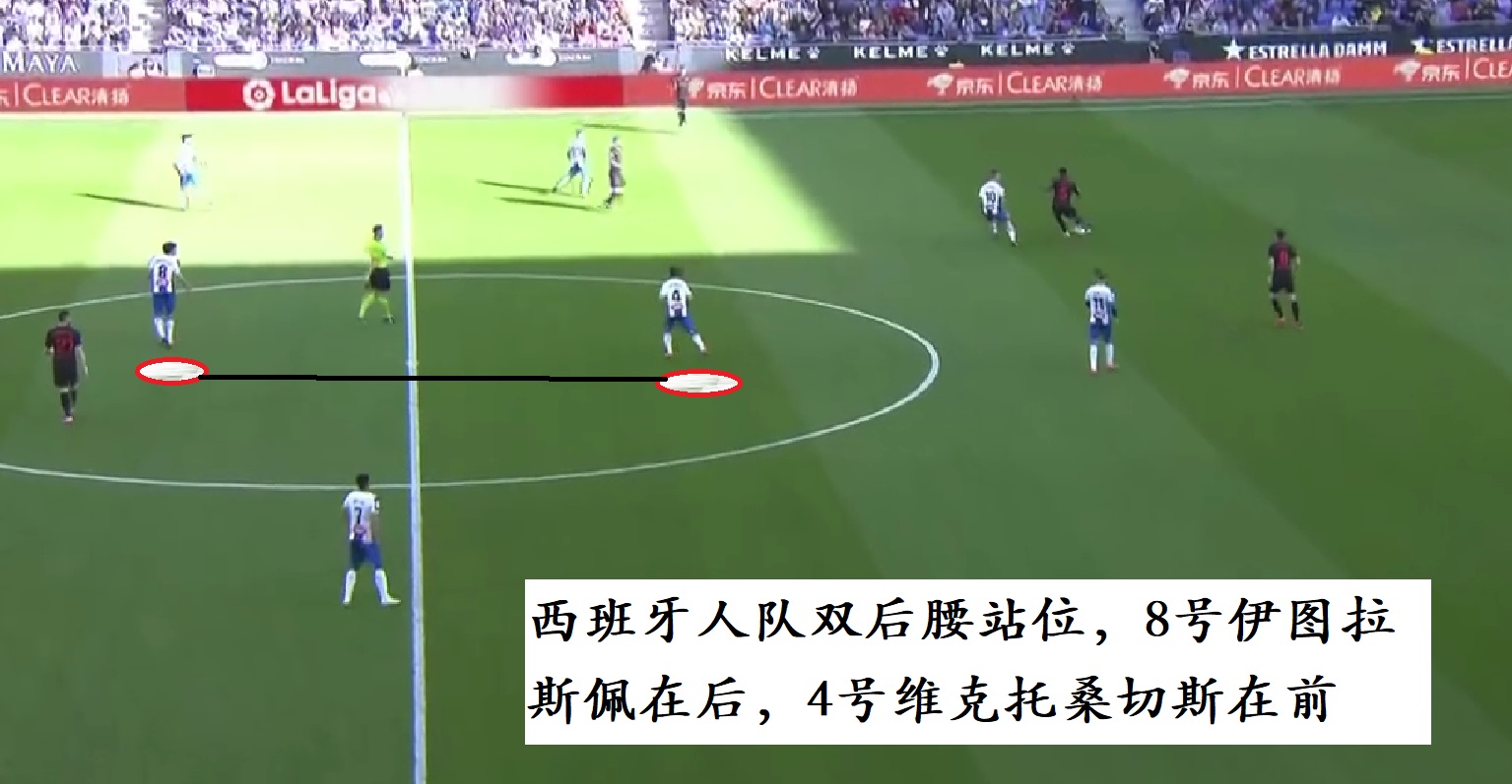 西班牙队全场比赛控球率是多少,复盘西班牙德比