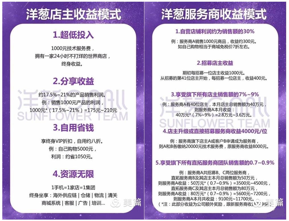 剥开的洋葱,剥开洋葱有一层膜是什么原因