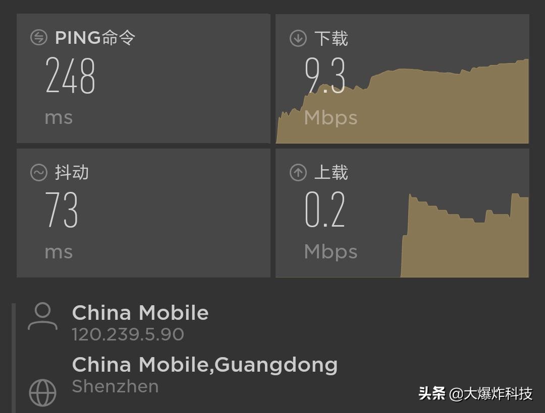 有插座就有wifi的路由器好么,有插头就能用的路由器