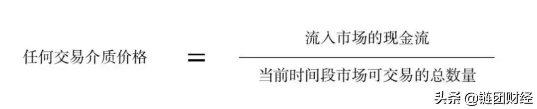 新瓶装旧酒：共振币又是一个币圈人的噩梦