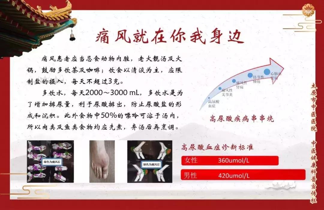 运城市中医院肾病科,山西中医医院肾病专家