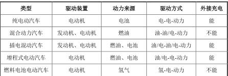 605255天普股份股吧,605255天普股份股票
