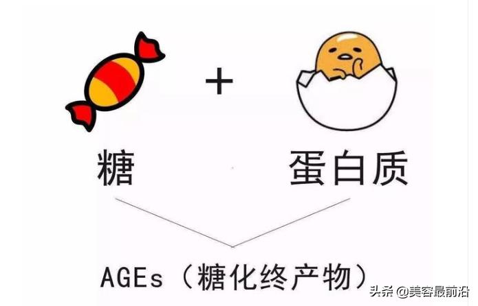 抗糖丸和酵素哪个好,日本抗糖酵素真的有效果吗