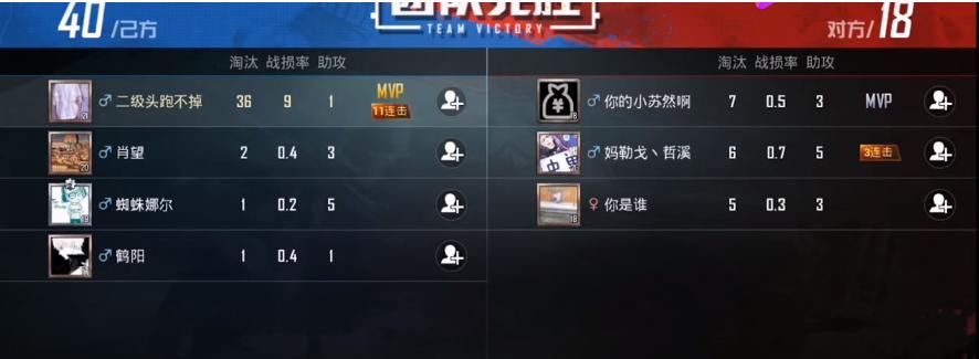 和平精英面板kd数据,和平精英既能刷kd又能吃鸡的地方