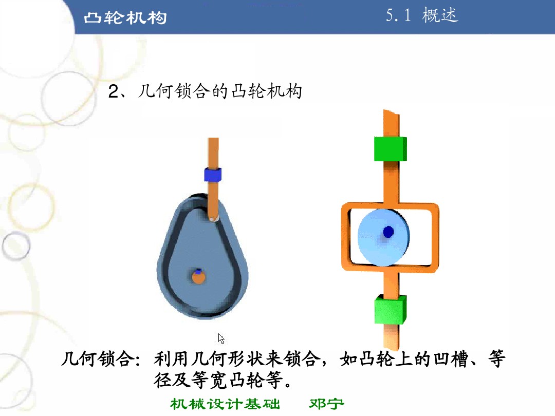 凸轮机构基础知识介绍，共46页图文，可以先初步了解一下