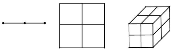 雪花周长和地球直径哪个长,雪花周长和地球直径