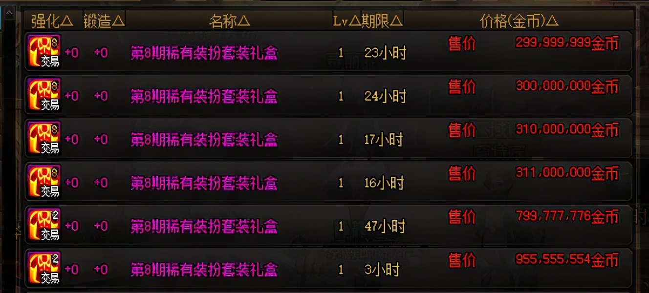 dnf可以获得的好看装扮,dnf手游可获得的装扮