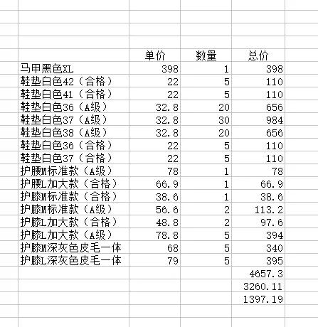 赚钱经历的真实故事,分享故事能赚钱吗