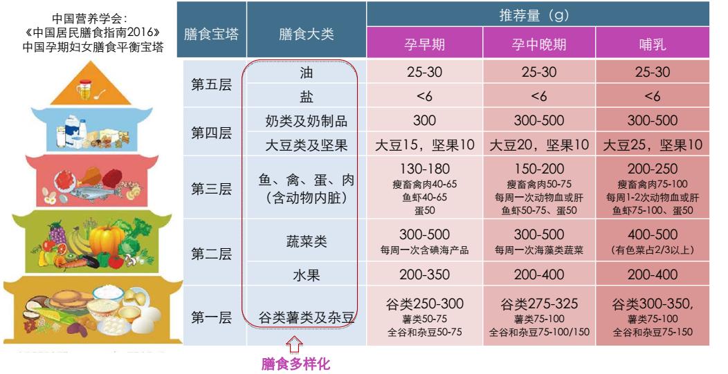 想备孕个健康宝宝要做到以下几点,备孕如何备出理想中的宝宝呢