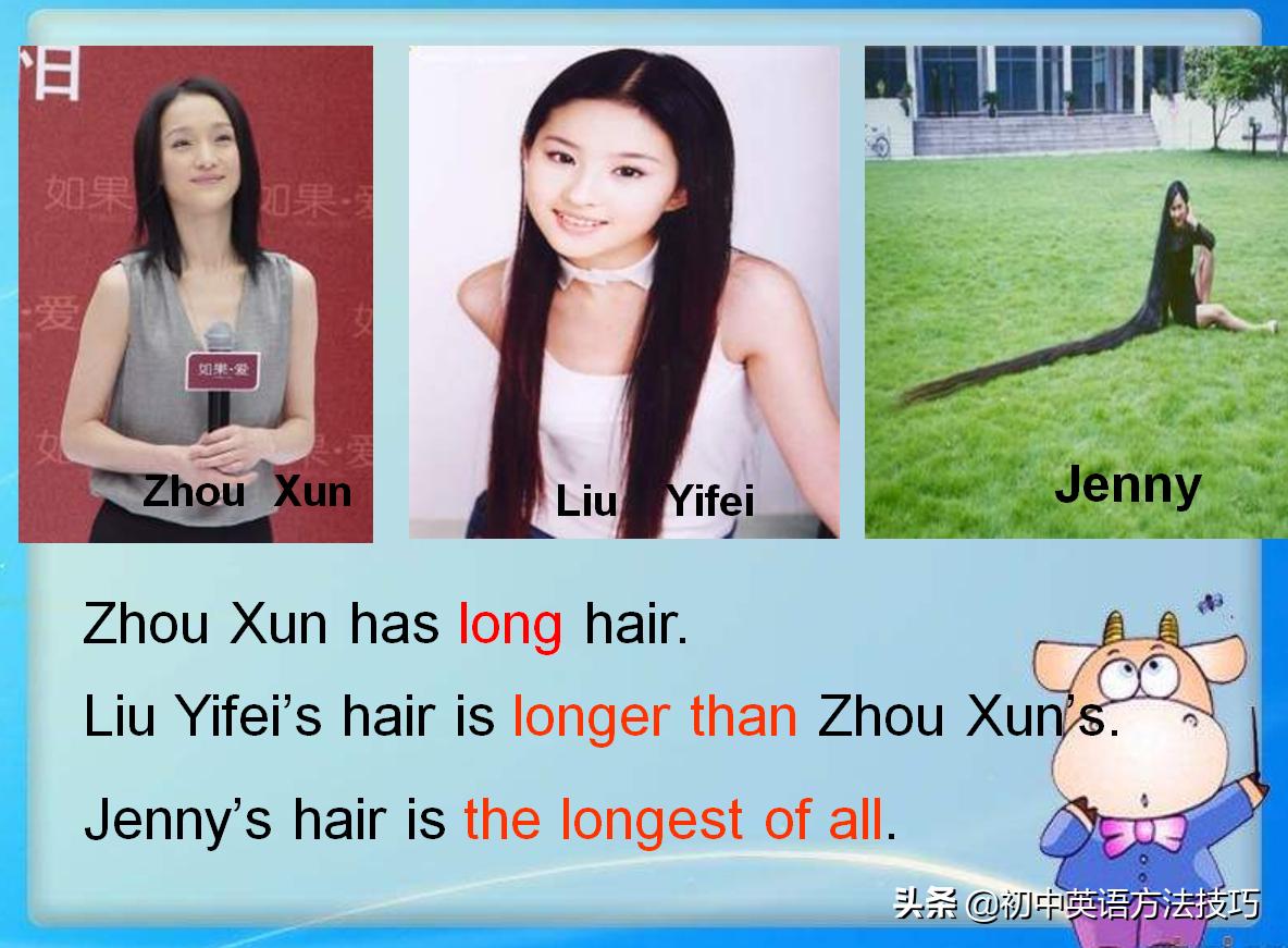 初中英语形容词和副词比较级和最高级用法大全，看过够用初中四年