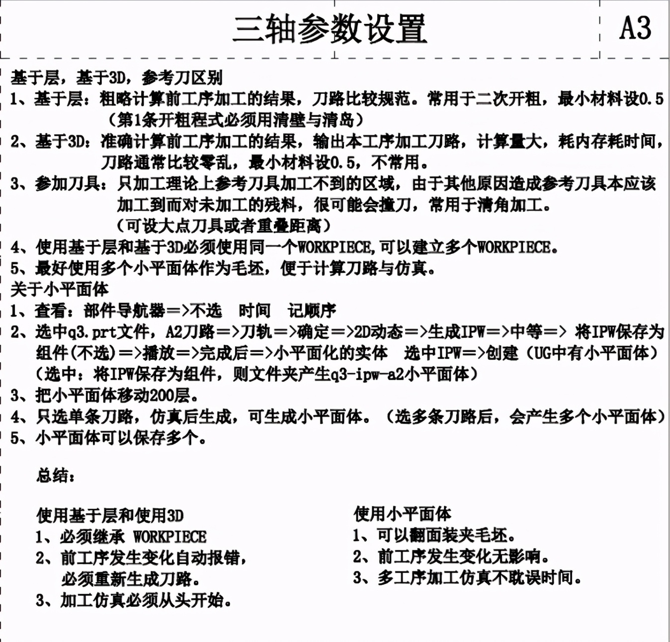 ug五轴编程教学视频,ug五轴联动刀路视频