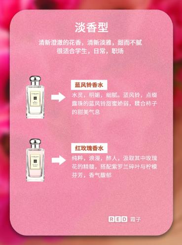 范思哲香水和祖玛珑香水哪个好闻,祖玛珑蓝风铃香水100ml多少钱一瓶