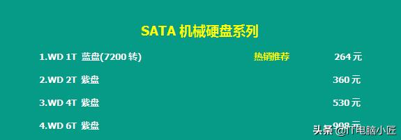 「2020.6.4」更新电脑配件报价，备战618，厂家做了哪些价格调整
