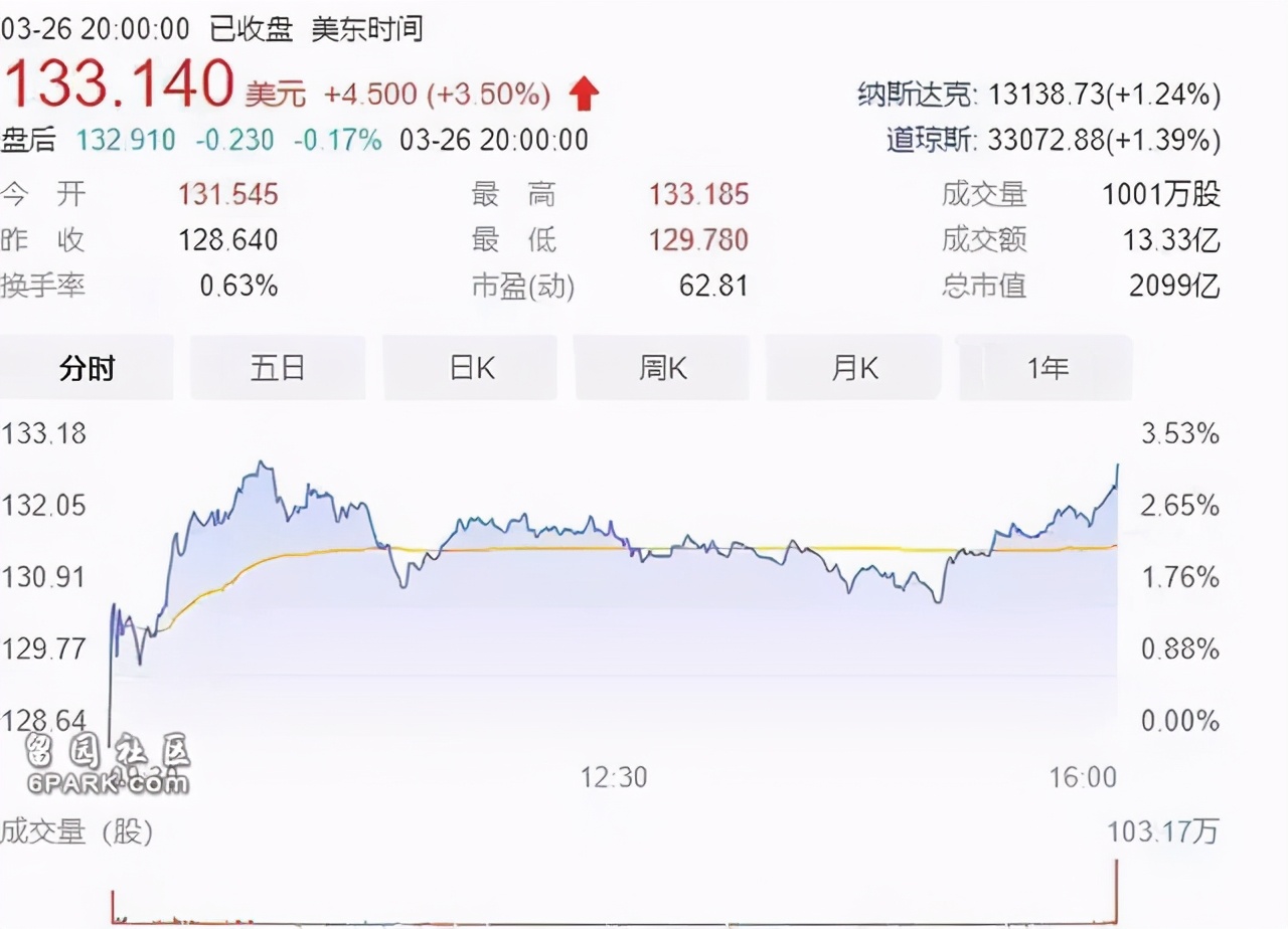 耐克为了成功你真的对自己够狠吗,耐克最嚣张的鞋子