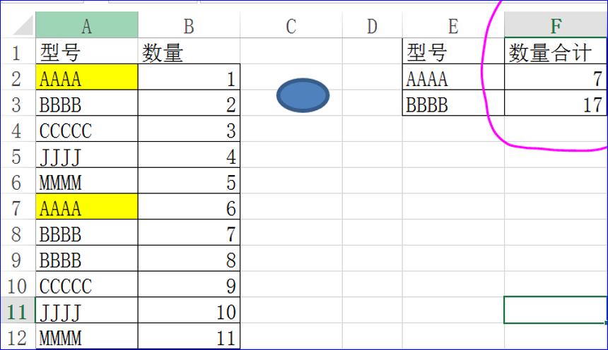 vba入门怎样自学,vba从入门到精通