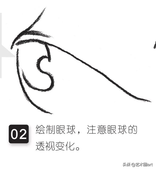 初学者画眼睛五种简单方法速成,画画教程7-12岁刚入门画眼睛